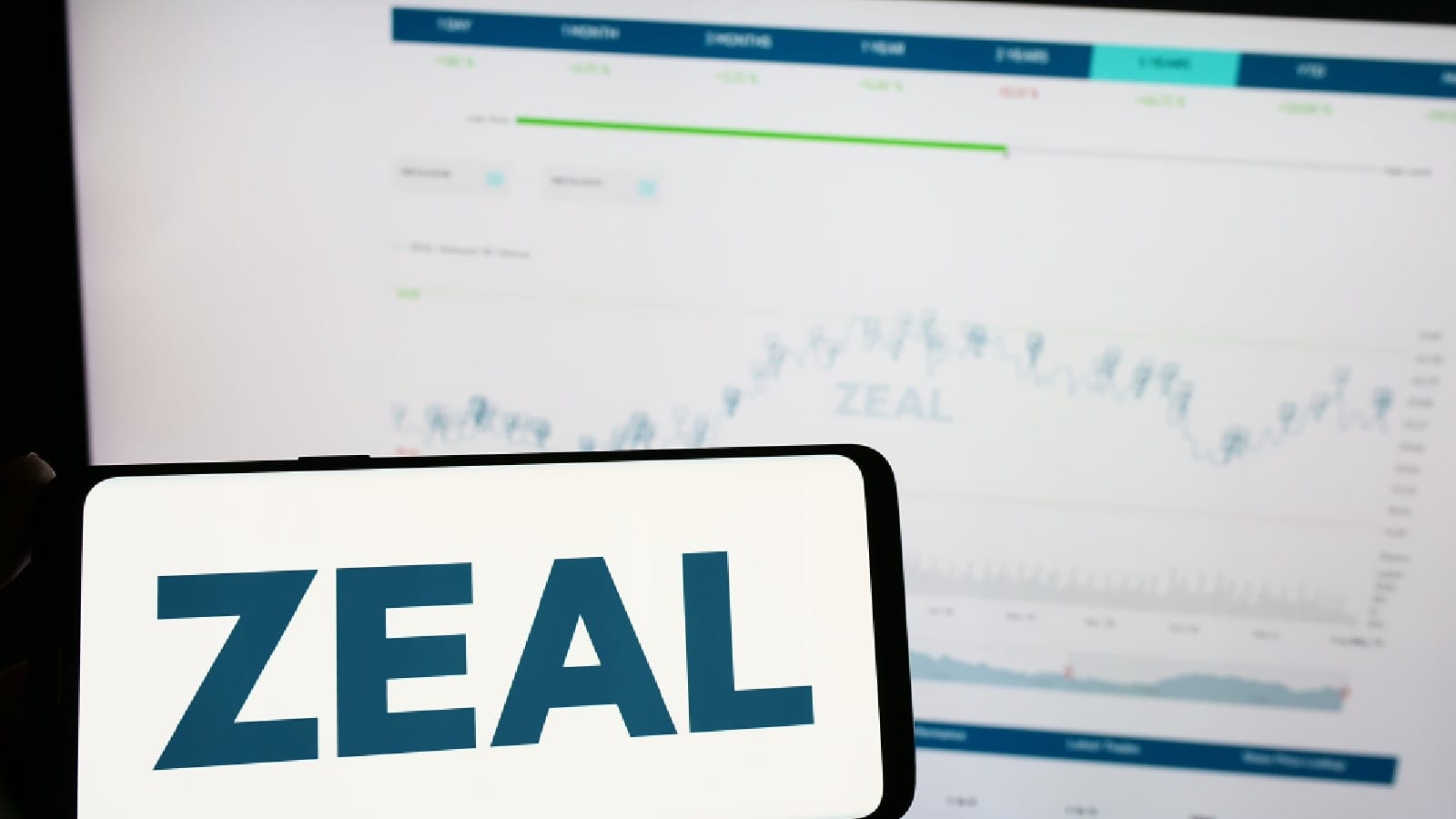 ZEAL Network Increases Revenue by 40% in First Half