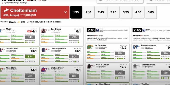 Spotlight Sports Group Launches Racing Post-Based Betting Guide